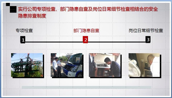 强化风险源四级管控 实现安全生产无事故 - 景