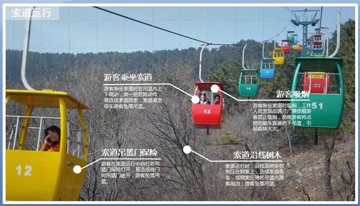强化风险源四级管控 实现安全生产无事故 - 景