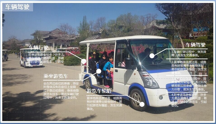 强化风险源四级管控 实现安全生产无事故 - 景